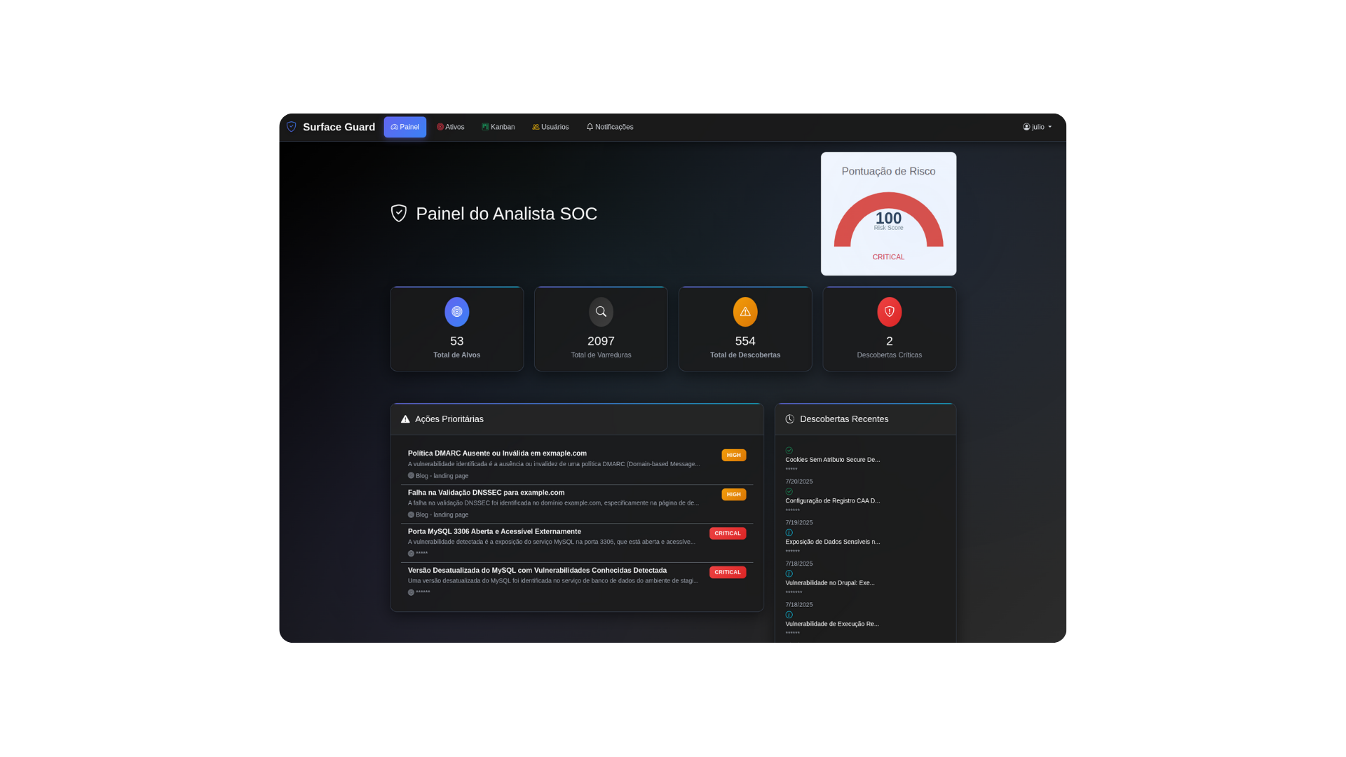 Dashboard do Surface Guard